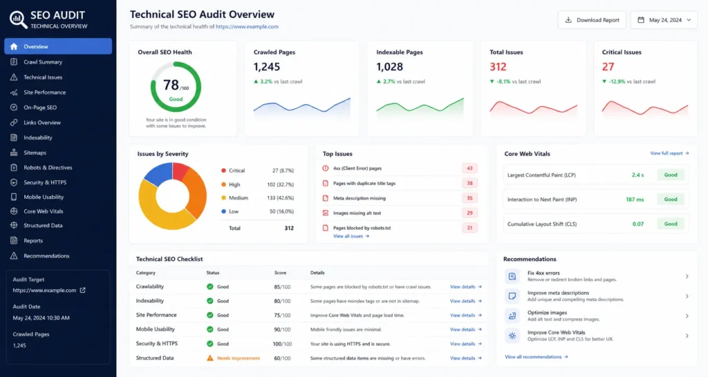 e-commerce issue overview
